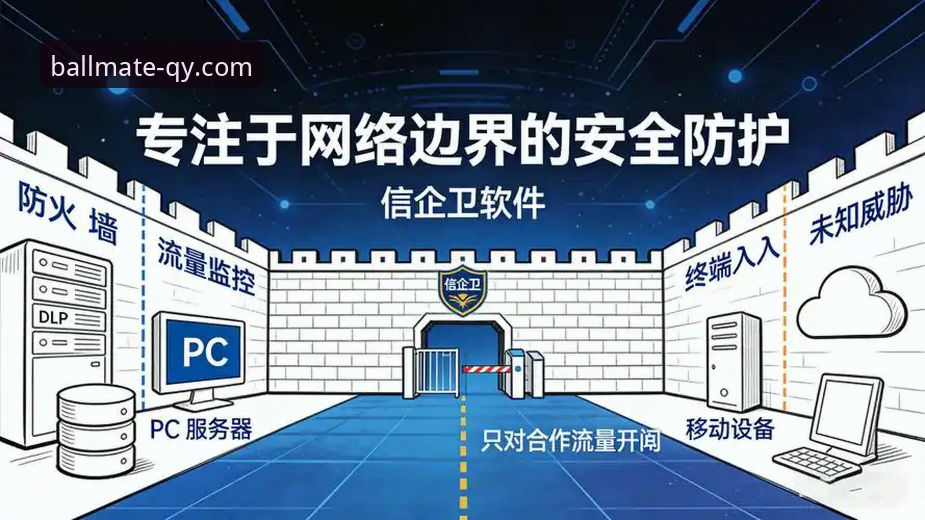 千亿球友会移动端安全吗？深度剖析其安全防护与用户体验