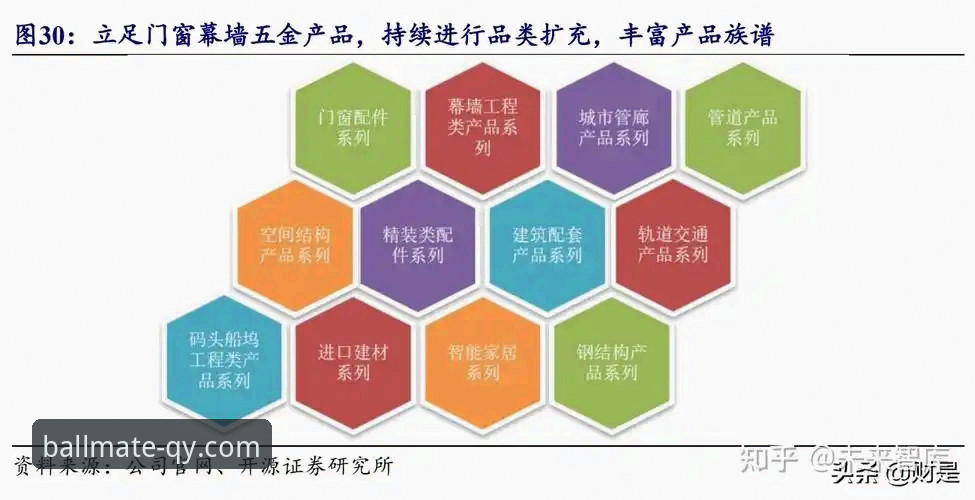 千亿球友会免费下载 千亿球友会免费下载的3大核心优势与2个关键安全考量