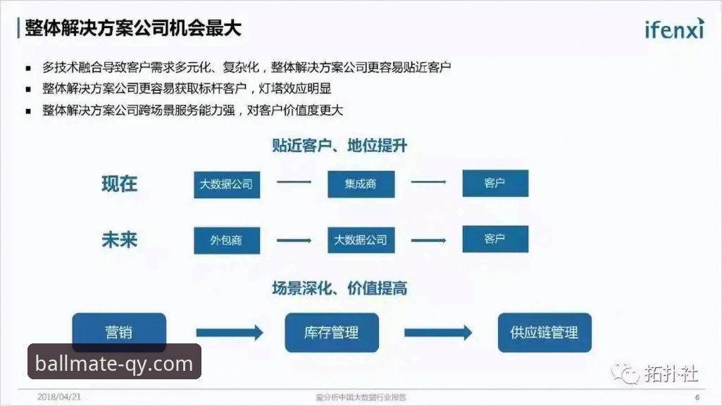 千亿球友会平台深度评测：一份严谨的技术向使用指南